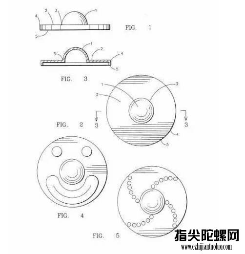 指尖陀螺还能火多久？，指尖陀螺