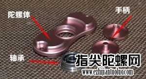 <a target=_blank data-cke-saved-href='http://www.tl6.net' href='http://www.tl6.net'>指尖陀螺</a>图解