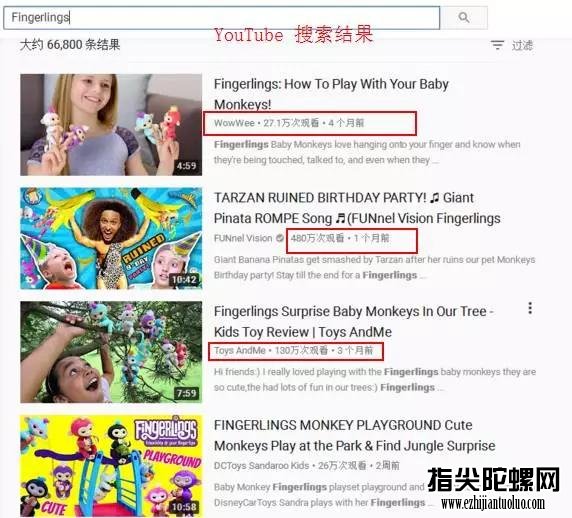 指尖陀螺往后，下一个被YouTube捧火的产品会是？