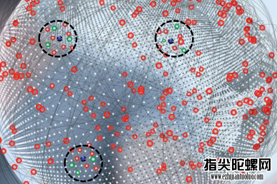 凯文·凯利的《失控》对当今的互联网出资有哪些学习含义