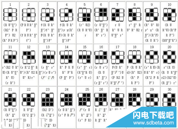 魔方教程一步一步图解教程_魔方教程一步一步图解Word