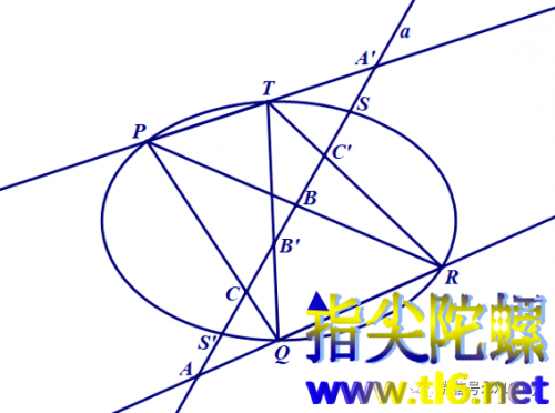 笛沙格对合定理与完全四边形