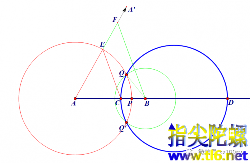 阿波罗尼圆法：两点被另外两点调合分割的方法